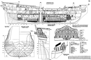 Wooden Model Ship Building Plans Free