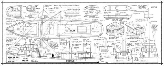 Free Model Wooden Boat Plans | How To and DIY Building Plans Online ...