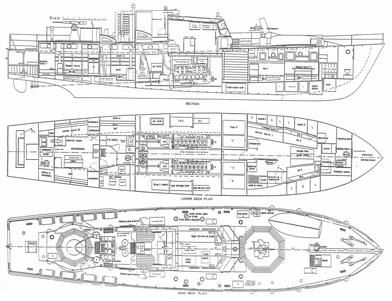 Boat Plans Blueprint