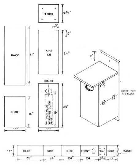 Wood Duck Box Building Plans