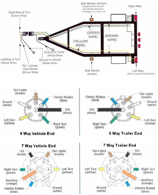 home made trailer plans how to build diy pdf download uk