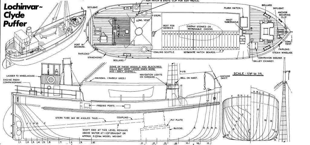 model ship plans free download pdf
