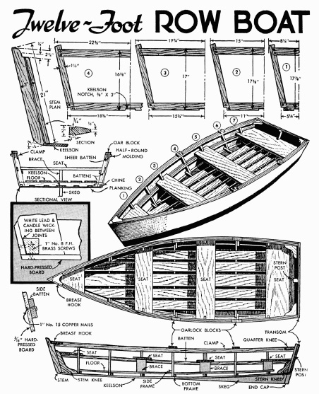 Small Wood Boat Plans Free How To Building Amazing DIY ...