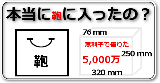 1万円册と鞄